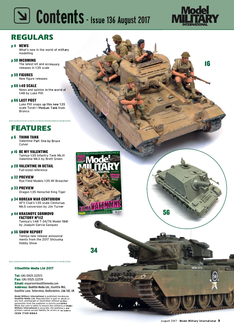 Model Military International 2017-136